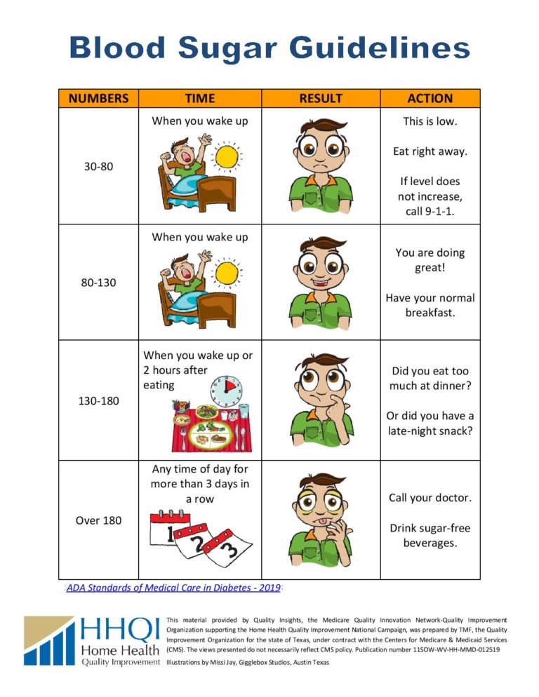 EducateYourself LaTonya Bynum