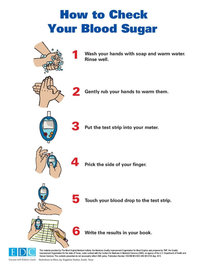 EducateYourself LaTonya Bynum