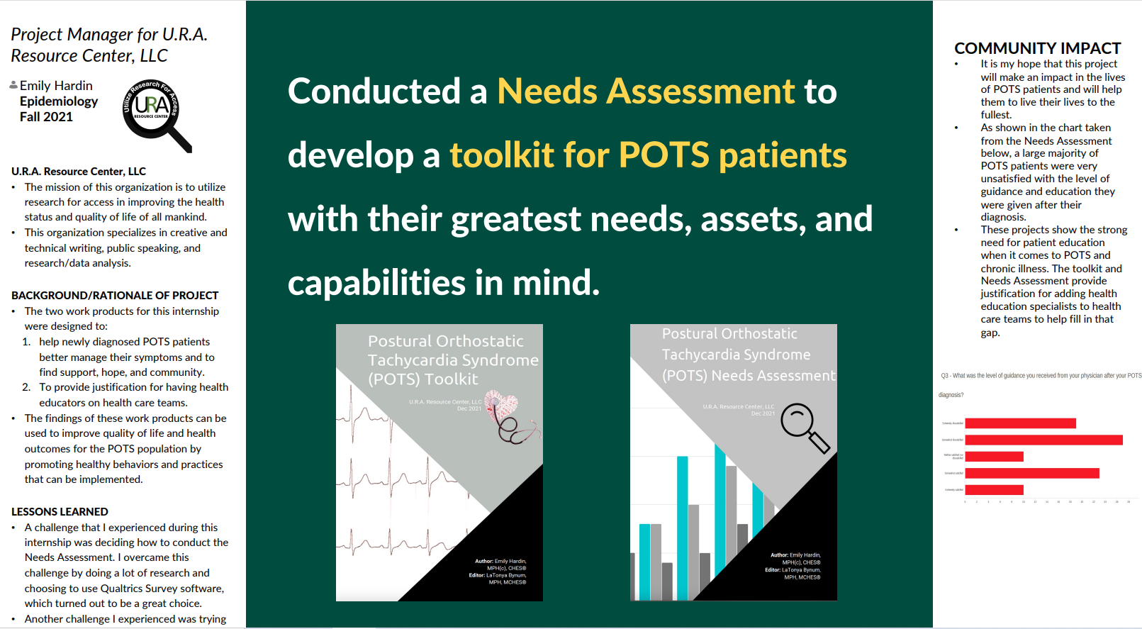 POTS Toolkit Abstract Poster by Emily Hardin, MPH